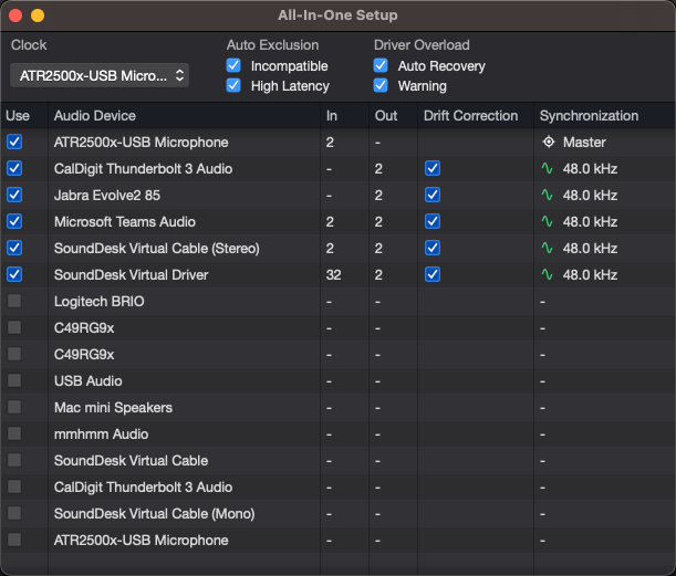 SoundDesk All-In-One Setup SoundDesk All-In-One Setup