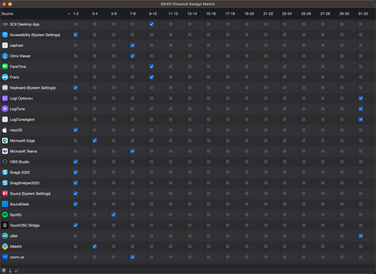 SoundDesk Matrix SoundDesk Matrix